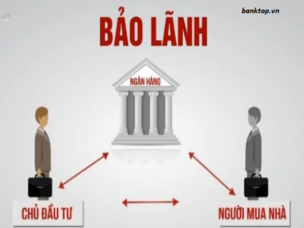 Đặc điểm của bảo lãnh ngân hàng