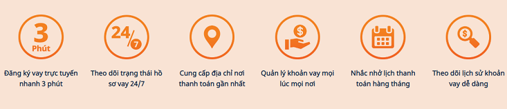 Vay online tại Mirae Asset có nhiều ưu điểm