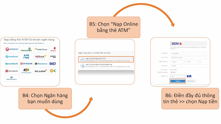 Hướng dẫn nạp tiền vào Ví Ngân Lượng