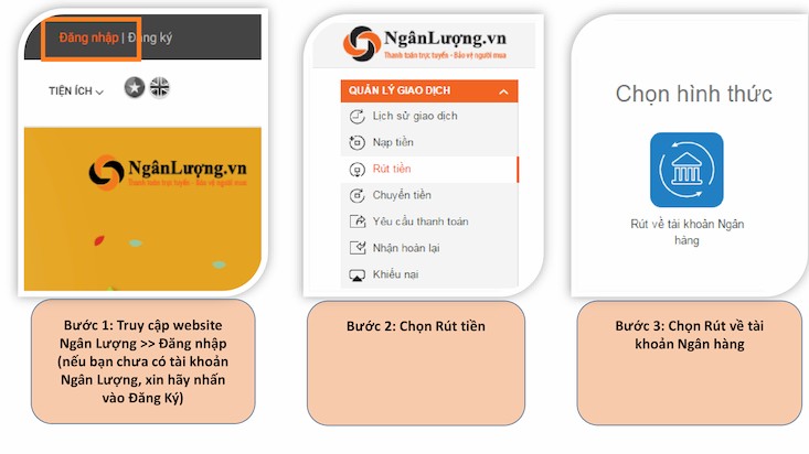 Hướng dẫn rút tiền từ Ví Ngân Lượng