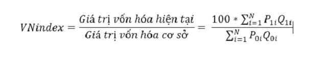 Công thức chính xác tính Vn-index.