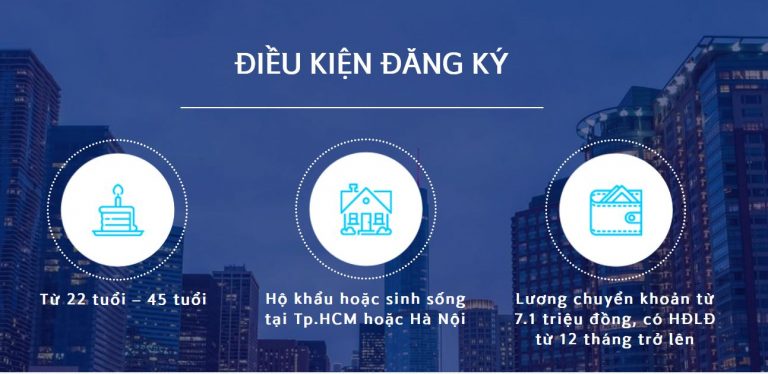 Điều kiện mở thẻ tín dụng Shinhan Bank