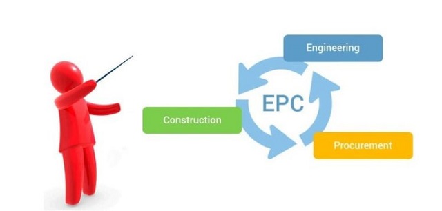 EPC là gì?