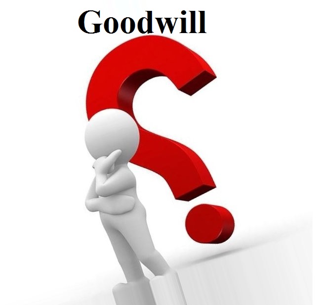 Goodwill là gì – Là lợi thế thương mại