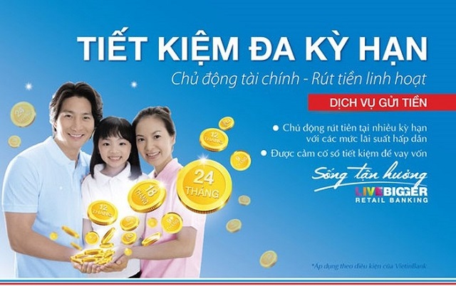 Lãi suất tiền gửi tiết kiệm ngân hàng Vietinbank