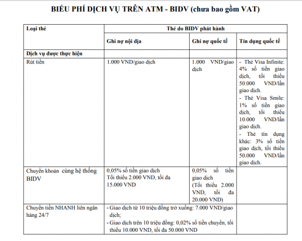 Phí chuyển tiền BIDV tại trụ ATM