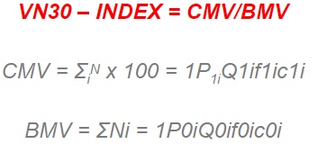 Công thức tính chỉ số VN30 - Index