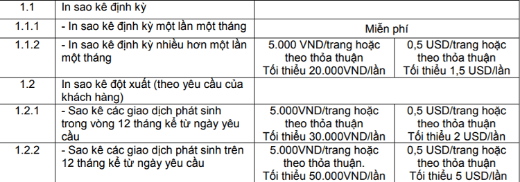 Biểu phí sao kê Vietcombank