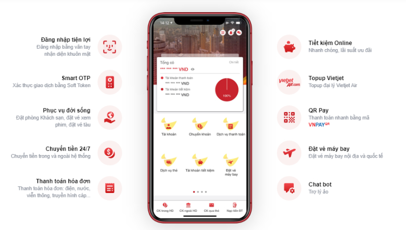Các tính năng nổi bật của Ebanking HDBank