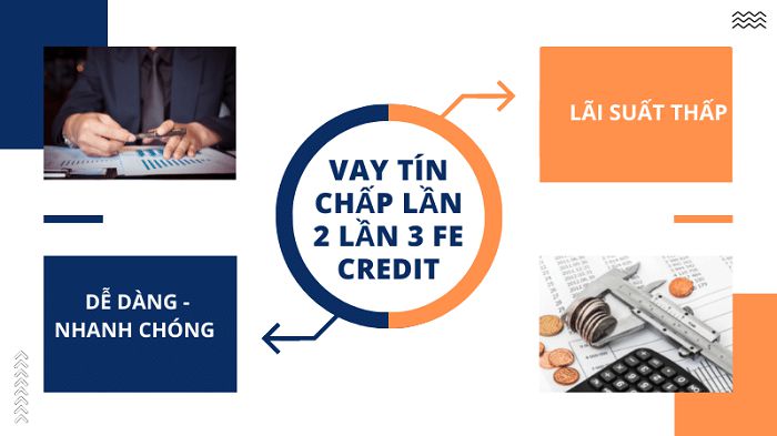 Vay FE Credit lần 2, lần 3 nhanh nhất