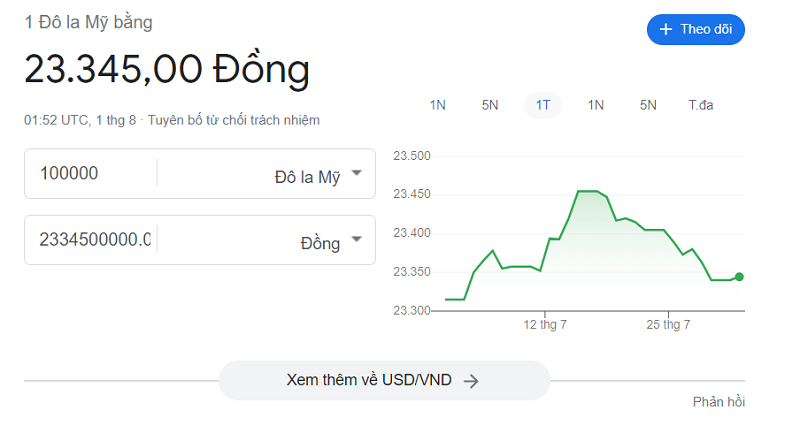 Tra cứu tỷ giá USD bằng Google