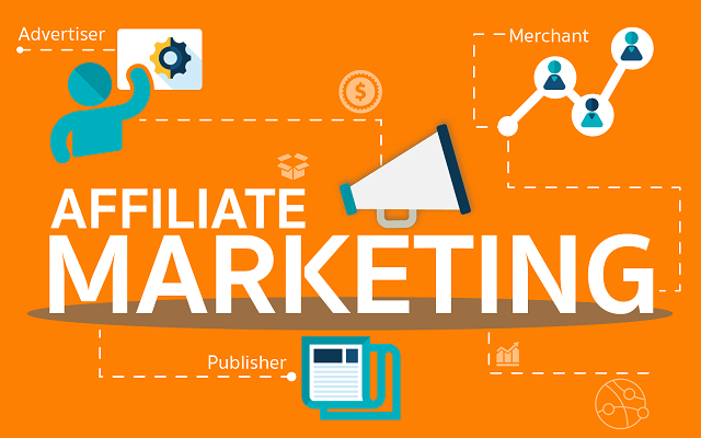 Tiếp thị liên kết (Affiliate Marketing)