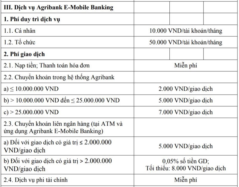 Biểu phí giao dịch Chuyển tiền Agribank qua điện thoại bằng E-mobile Banking