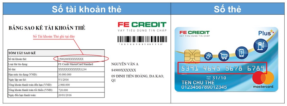 Sao kê thẻ tín dụng FE Credit