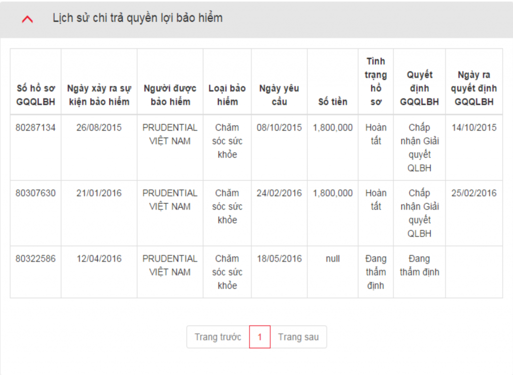 Lịch sử chi trả quyền lợi bảo hiểm