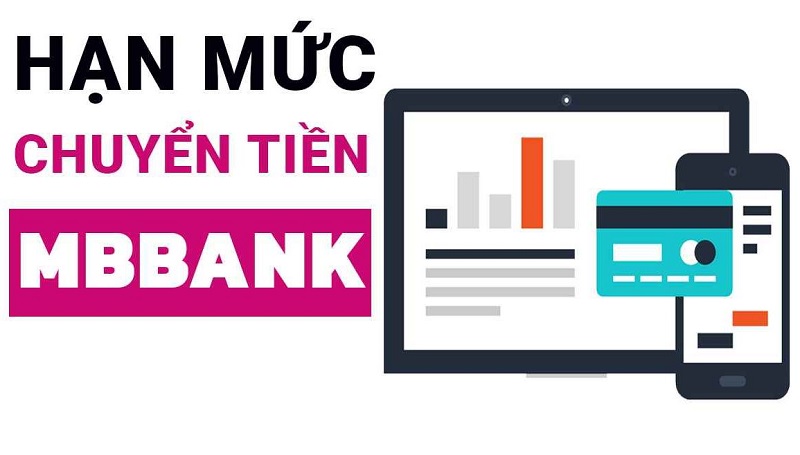 Có nâng hạn mức chuyển khoản MBBank được không?