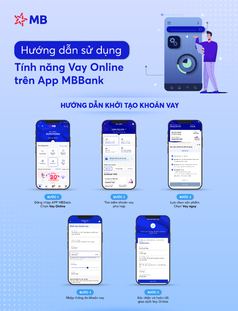 Hướng dẫn cách vay tiền online trên App MB Bank đơn giản nhất